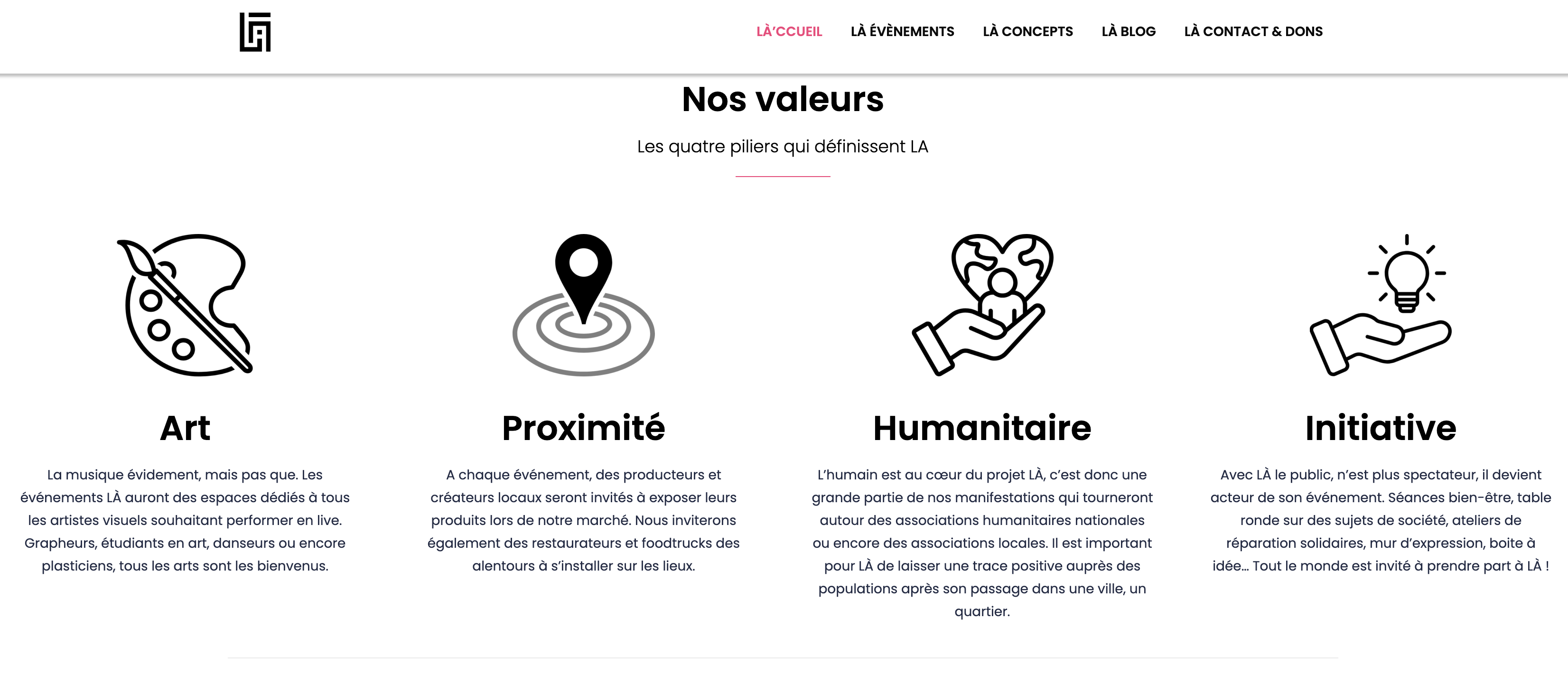 Les quatre piliers de l'association LÀ : Art, Proximité, Humanitaire et Initiative